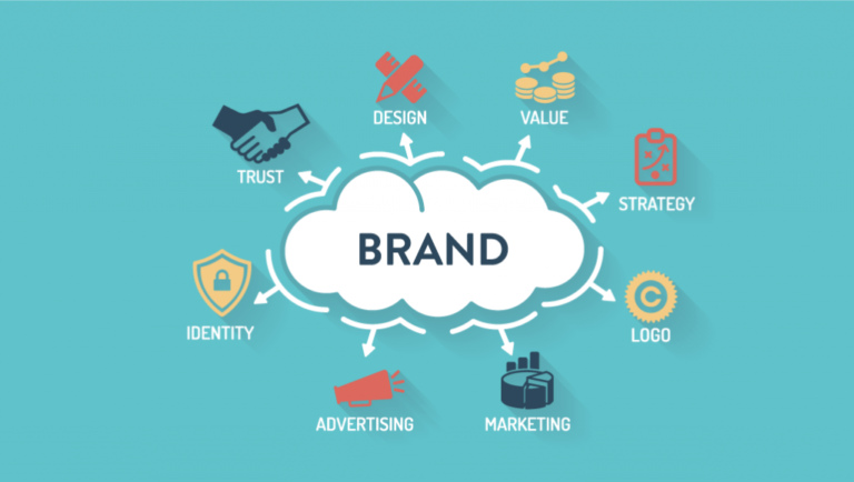 Key Elements of Brand Identity You Must Know About